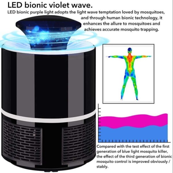 Electric Mosquito Trap Blue Light | Mosquito Killer Lamp large size ( random color) - Image 3