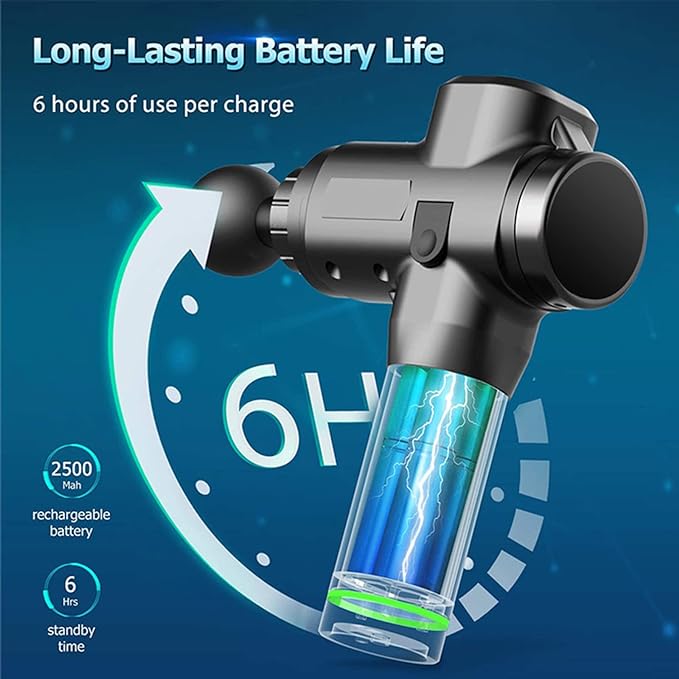 Massage Gun improve flexibility.– MGE-006 (random color) - Image 6