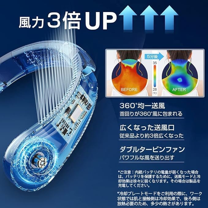 Neck Fan Personal Air Cooler 3 Speed Hand Free Neck Fan(random color ) - Image 10